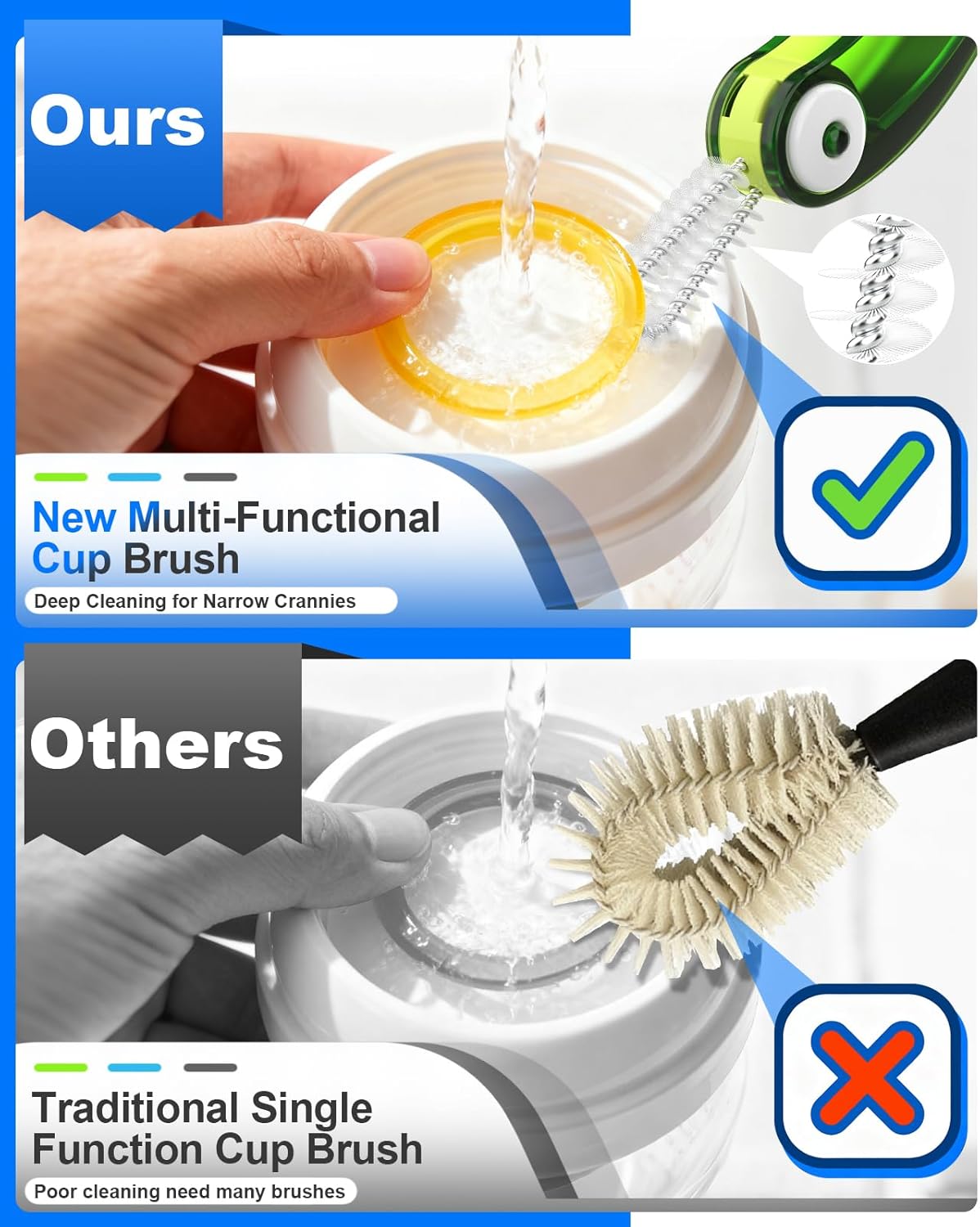 3 in 1 Cup Lid Cleaning Brush 3 PCS - Home Kitchen Multifunctional Cleaning Brush Set, Gap Cleaner Brushs and Portable Travel Bottle Lid Cleaner Tools (Multicolor)
