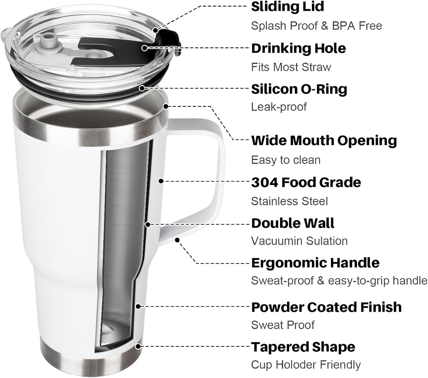 20 oz Tumbler with Handle, Stainless Steel Insulated Tumbler with Lid and Straw, Double Wall Vacuum Coffee Mug Tumbler, Insulated Coffee Thermal Cup for Cold and Hot (Light Purple)