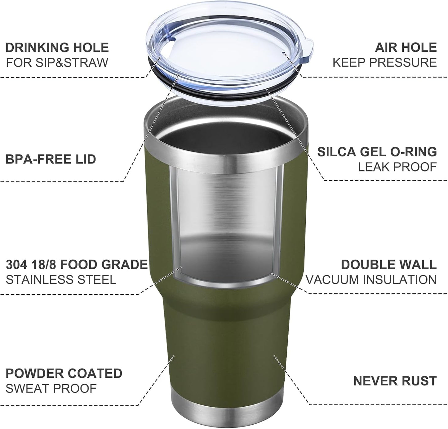 MEWAY 30oz Tumbler Double Wall Vacuum Insulated Travel Mug, Stainless Steel Tumbler with Lid, Durable Powder Coated Insulated Coffee Cup for Cold & Hot Drinks (Silver,1 PACK)