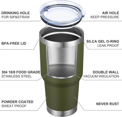MEWAY 30oz Tumbler Double Wall Vacuum Insulated Travel Mug, Stainless Steel Tumbler with Lid, Durable Powder Coated Insulated Coffee Cup for Cold & Hot Drinks (Silver,1 PACK)
