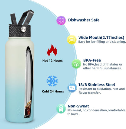 BJPKPK Insulated Water Bottles with Straw Lid, 40oz Stainless Steel Water Bottles with 3 Lids, BPA Free Leakproof Thermo, Tumblers, Cups for Sports, Gym- Midnight - Colors A
