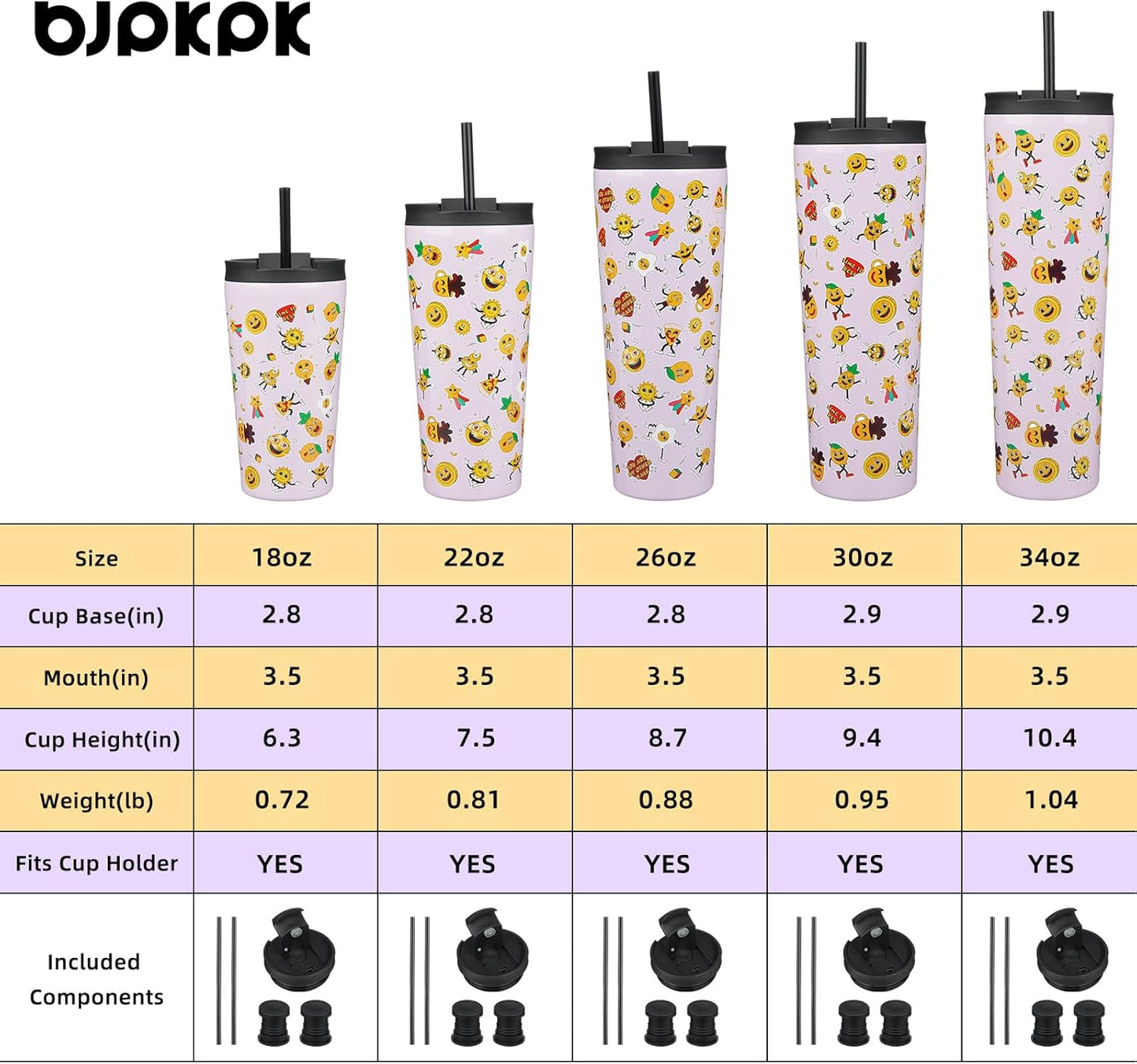 BJPKPK 22oz Insulated Tumbler With lid And Straw Stainless Steel Tumblers Travel Coffee Mug Reusable Thermal Cup,Sky