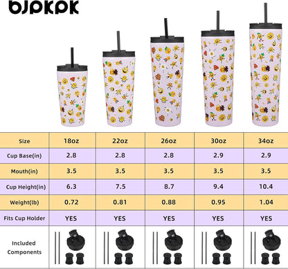 BJPKPK 22oz Insulated Tumbler With lid And Straw Stainless Steel Tumblers Travel Coffee Mug Reusable Thermal Cup,Sky