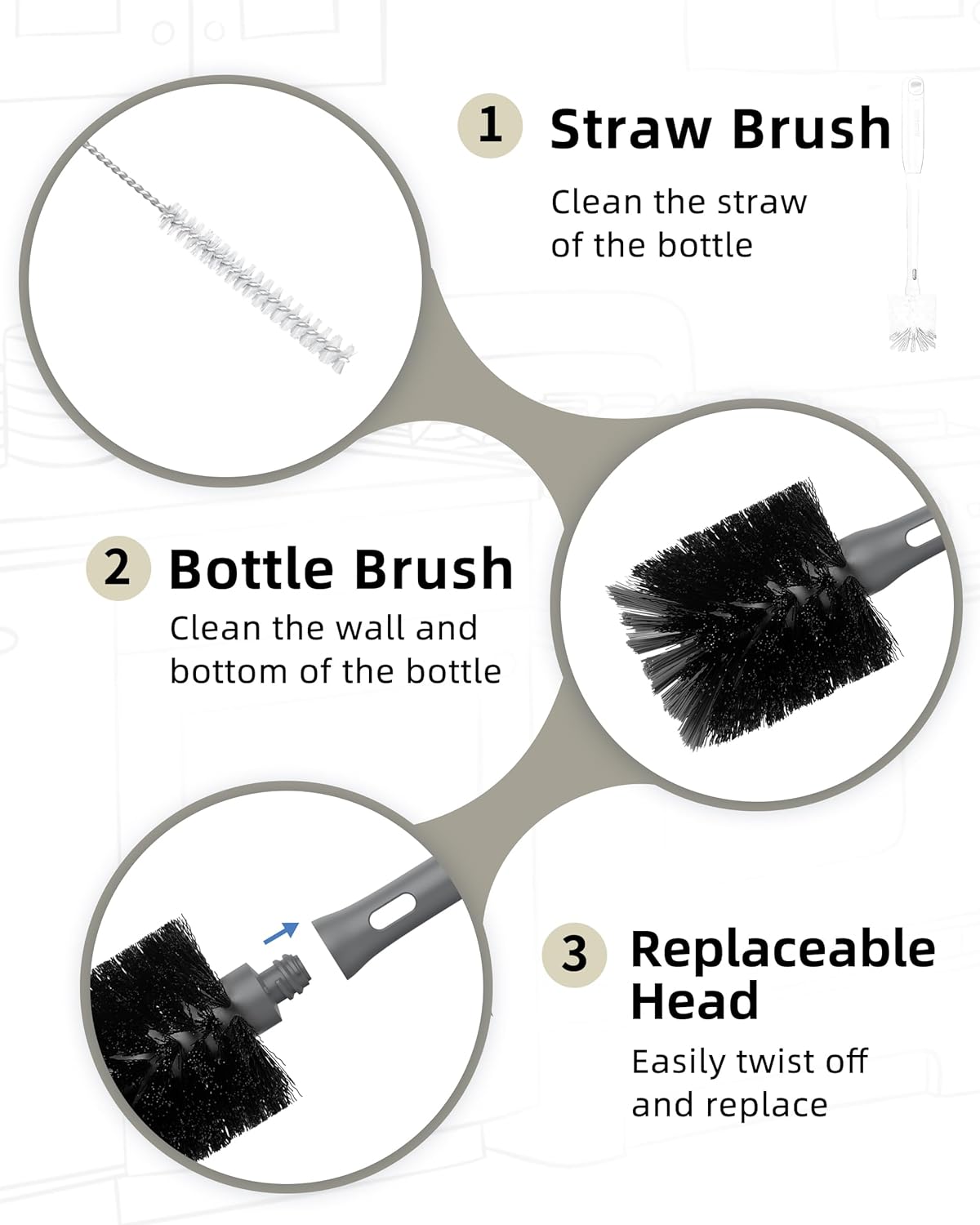 ROSEOK 2 in 1 Long Handle Bottle Brush with Straw Brush for Cleaning Glass, Sports Bottle, Coffee Mug,Navy Blue,1 Pack