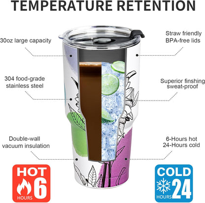 20oz Tumbler with Lid and Straw Double Wall Powder Coated Vacuum Insulated Coffee Tumbler Stainless Steel Insulated Travel Coffee Mug Spill-Proof Thermal Cup for Hot and Cold Beverage,Black