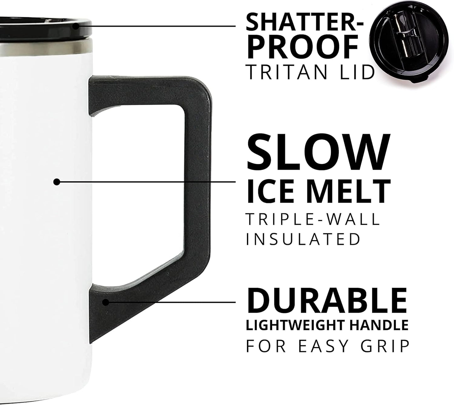 Elemental Insulated Coffee Mug - Triple-Wall Stainless Steel Summit Travel Cup for Hot and Cold Drinks - Thermal Coffee Mug with Lid and Handle for Camping, Office & Travel 16oz - Rainbow Speckle