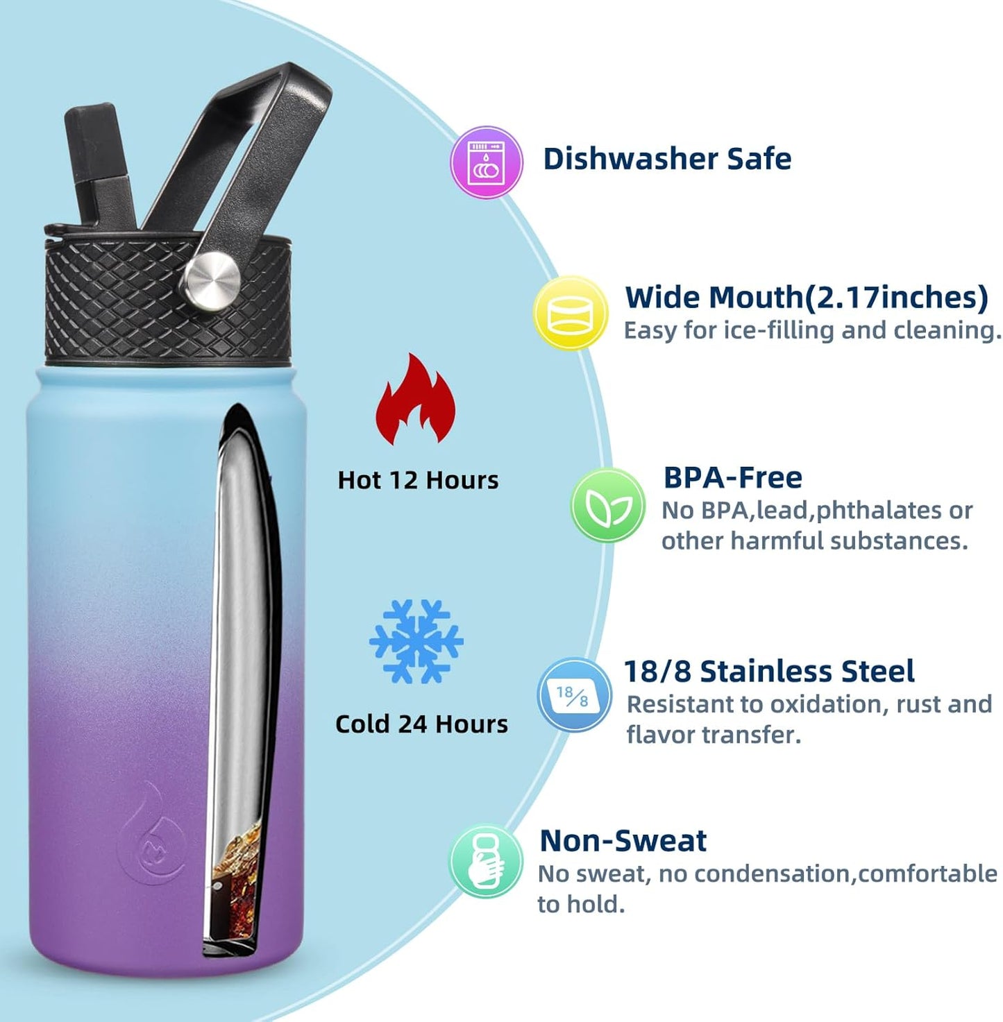 BJPKPK Insulated Water Bottles with Straw Lid, 40oz Stainless Steel Water Bottles with 3 Lids, BPA Free Leakproof Thermo, Tumblers, Cups for Sports, Gym- Midnight - Colors A