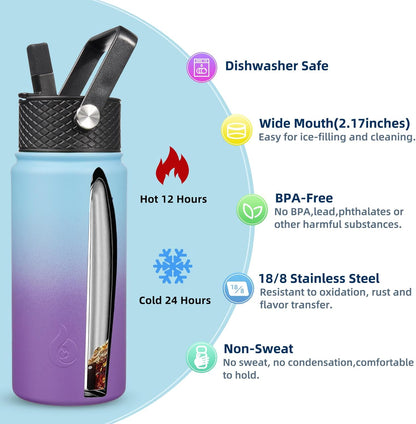 BJPKPK Insulated Water Bottles with Straw Lid, 40oz Stainless Steel Water Bottles with 3 Lids, BPA Free Leakproof Thermo, Tumblers, Cups for Sports, Gym- Midnight - Colors A