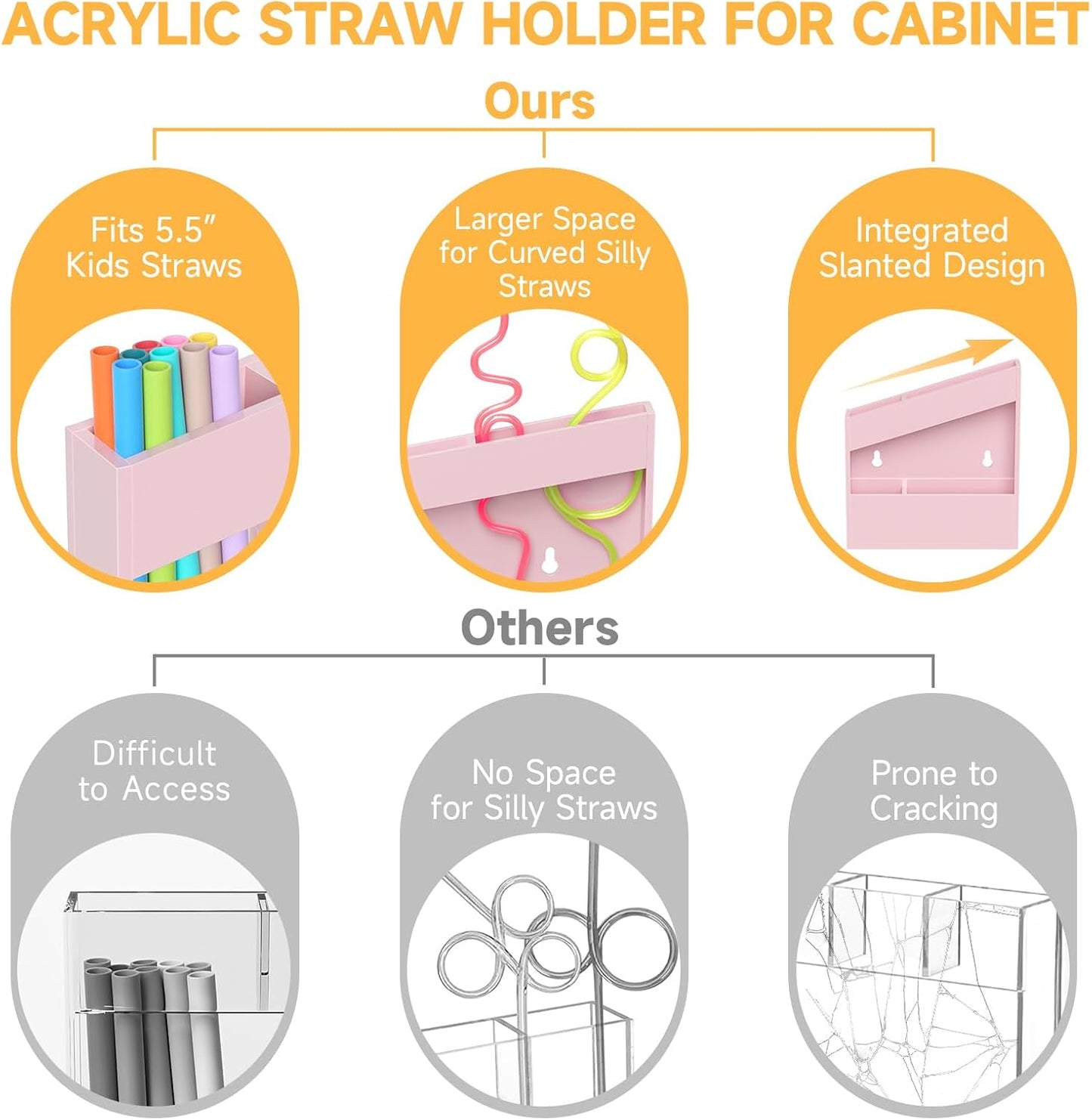 Acrylic Straw Holder for Cabinet - 9.5 Inch Clear Reusable Straw Organizer Dispenser with Ultra Sticky Adhesive Tapes, Slanted Kitchen Accessories Container Cupboard Door Mounted