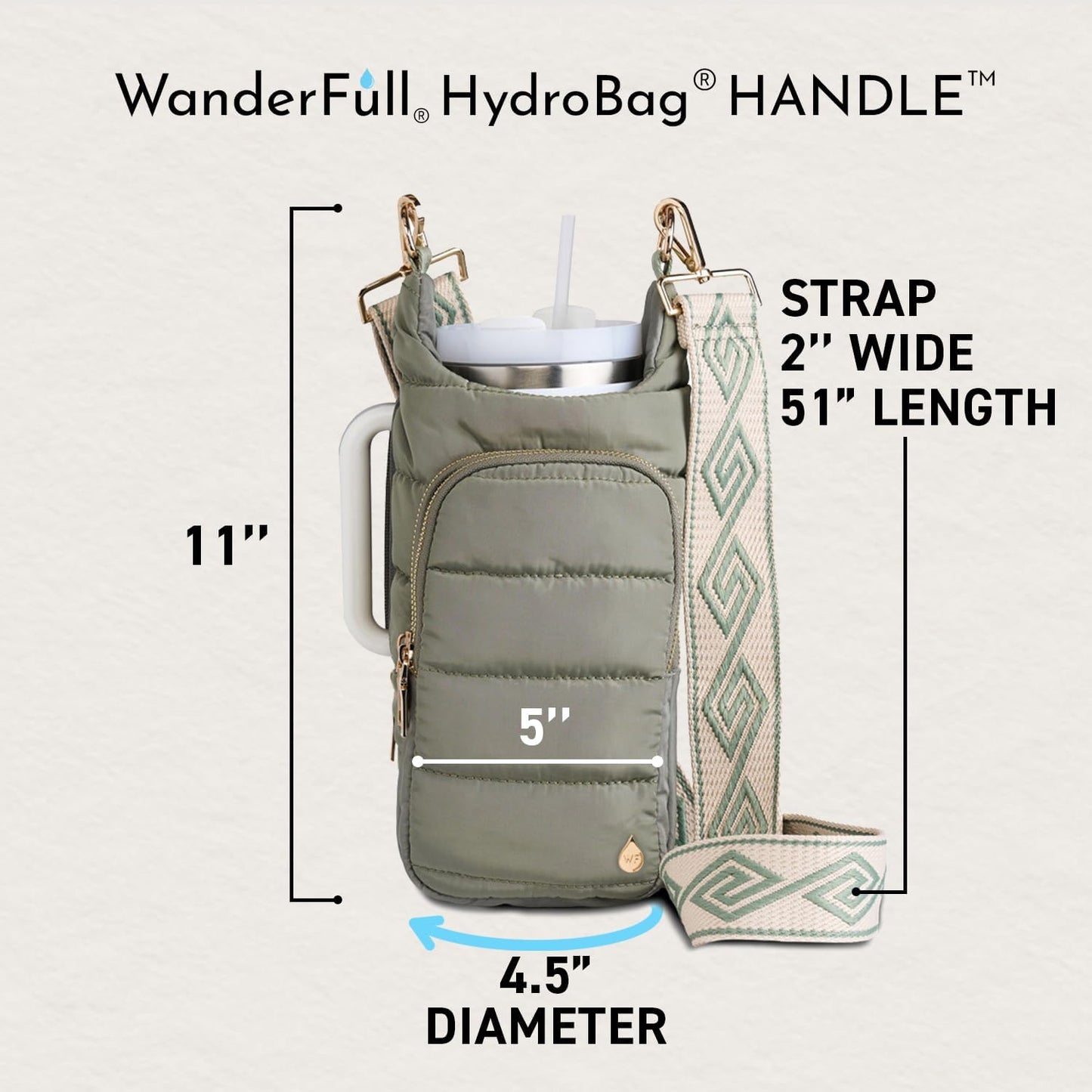 WanderFull Original HydroBag Handle® Zipper Slot for Handle, Hands-Free Crossbody Water Bottle Holder & Tumbler Accessories