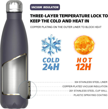 WATERSY Stainless Steel water bottles,17oz/500ml Insulated Water Bottles,Deep Blue metal water bottle Keeps Drink Cold and Hot,BPA Free kids water bottles for School,Gym,Travel,Sports