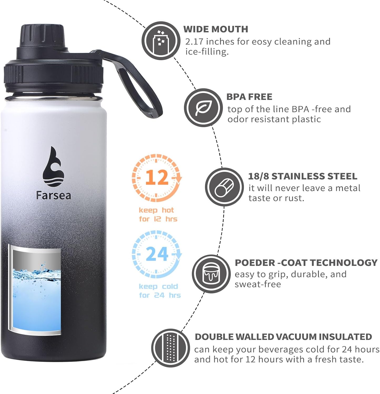 Farsea Insulated Water Bottle With Paracord Handle, Protective Silicone Boot and 2 Lids (Straw Lid & Spout Lid), Stainless Steel Water Bottle Wide Mouth, Double Wall Sweat-Proof BPA-Free, 24 oz
