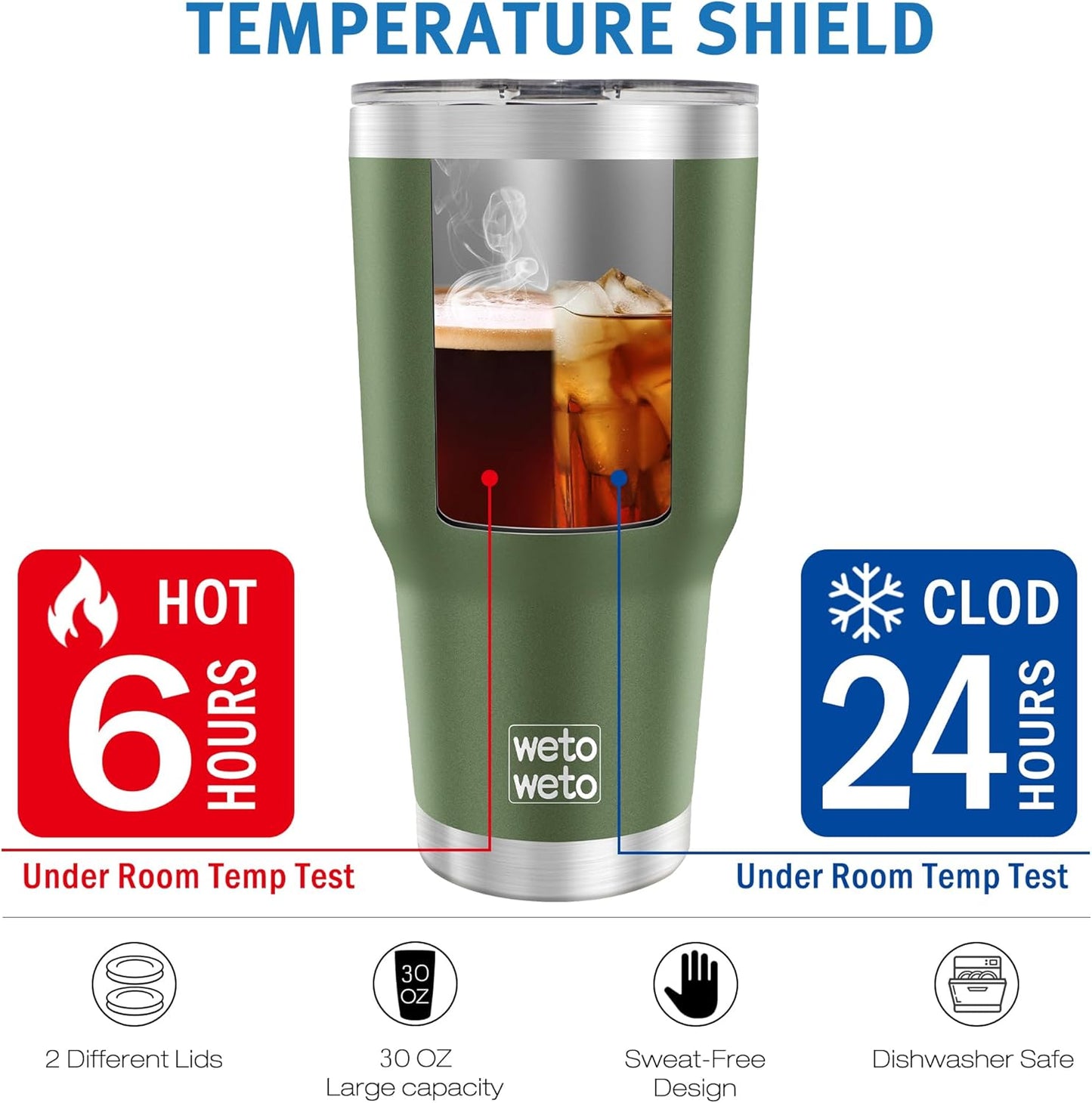WETOWETO 30oz Tumbler with Lid, Stainless Steel Vacuum Insulated Water Coffee Tumbler, Double Wall Powder Coated Travel Mug Thermal Cup for Home Outdoor (Navy Blue, 1 Pack)