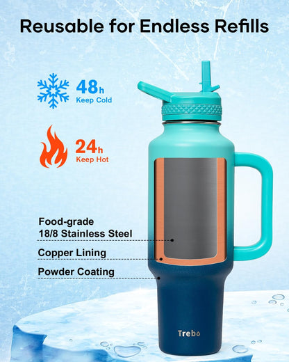 Trebo 40 oz Water Bottle Insulated Fit Car Cup Holder with Handle, Stainless Steel Water Bottles Tumbler with Spout Straw Lids, Double Wall Travel Reusable Flask, Leakproof Mug,Keep Cold &Hot,Black