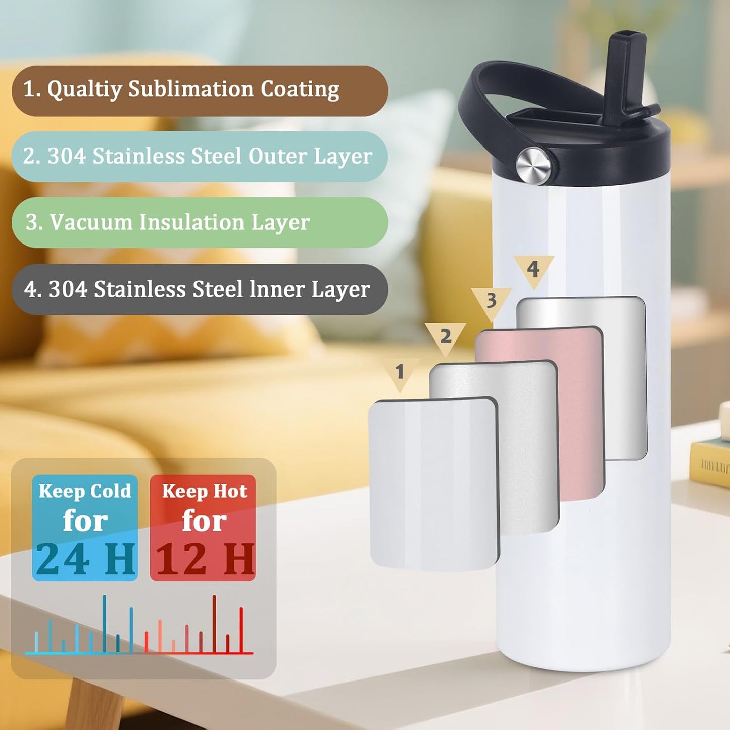 20 Oz Sublimation Tumblers Bulk Skinny Straight, 25 Pack Sublimation Sport Water Bottles Blanks with Portable Handle, Double Wall Stainless Steel Tumbler Cup for Heat Transfer, Individual Box