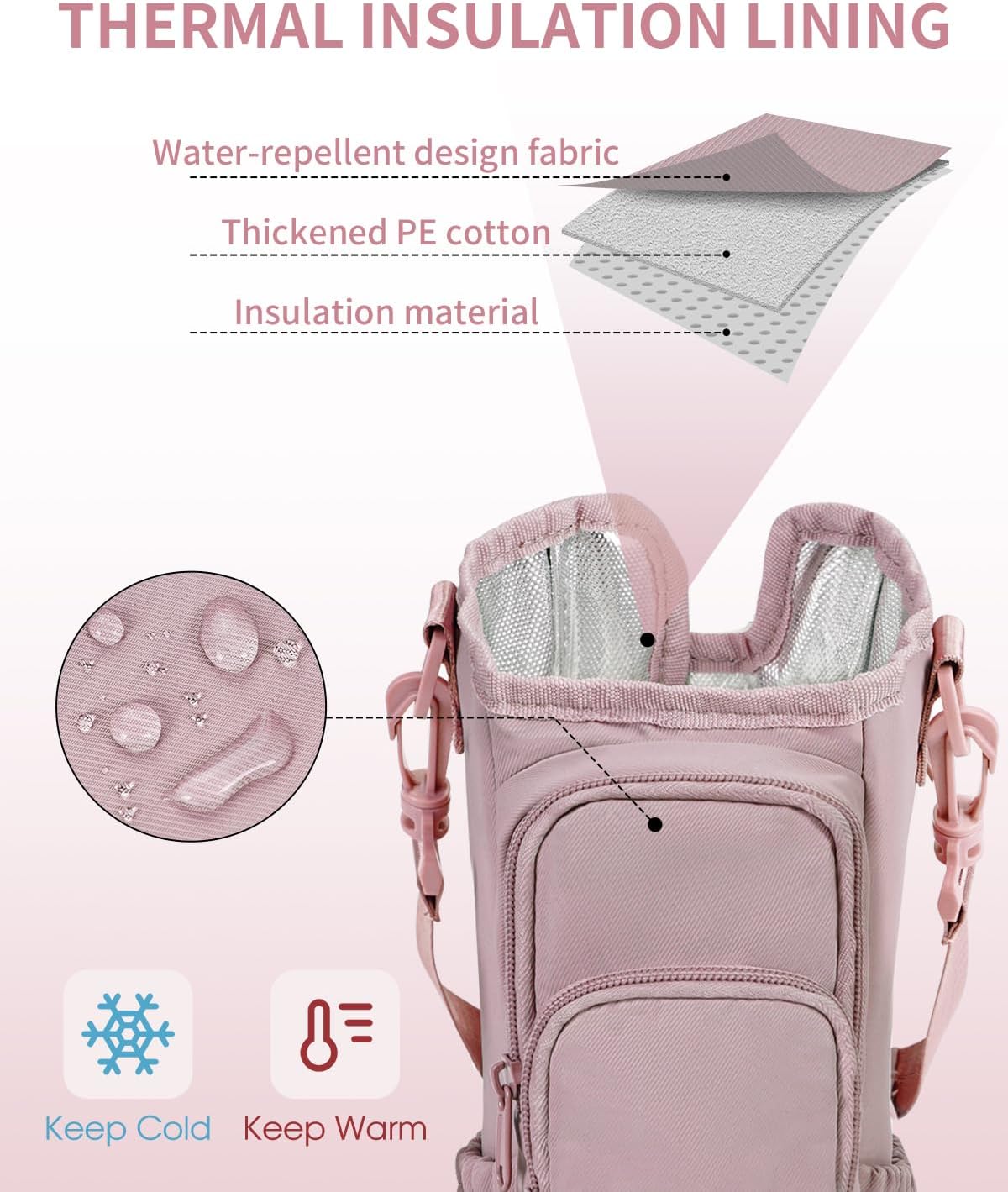 sportsnew Water Bottle Carrier Bag with Phone Pocket for 30oz 40oz Tumbler with Handle Accessories Insulated Water Bottle Holder Pouch with Strap Crossbody with Straw Cover