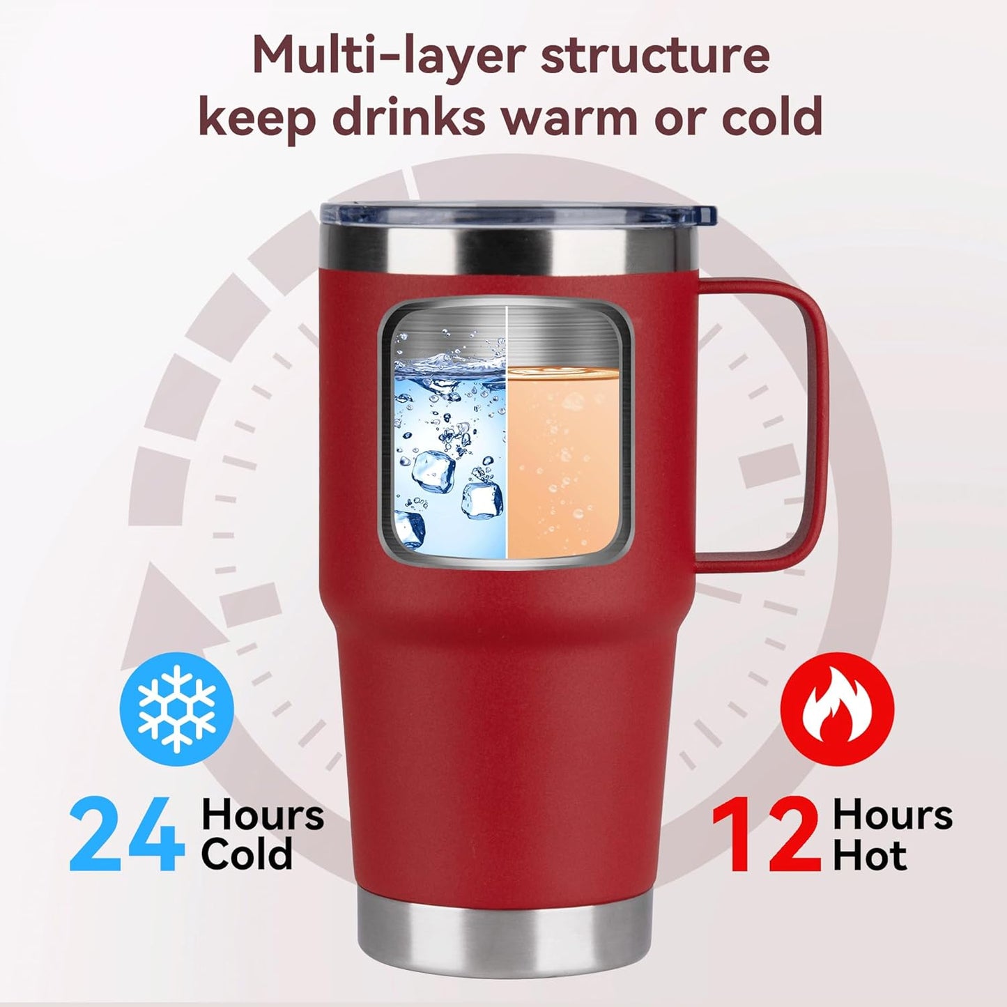 HASLE OUTFITTERS 20oz Tumbler with Handle & Lid, Insulated Stainless Steel Travel Mug, Leakproof Cup for Coffee, BPA-Free Double-Wall Vacuum Tumblers for Hot/Cold Drinks, Commuter, Gym, Office, Blue