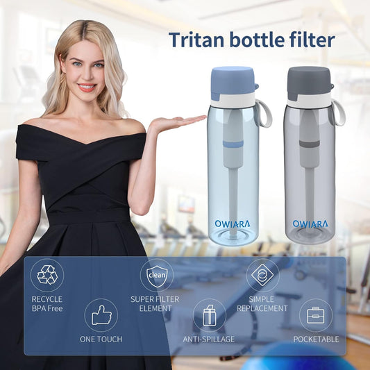 Water Bottle with Filter for Drinking, 26 Ounces 3-Stage Water Filter Bottle for Outdoor Travel Camping Moutaining Backpacking Hiking (Light Grey)