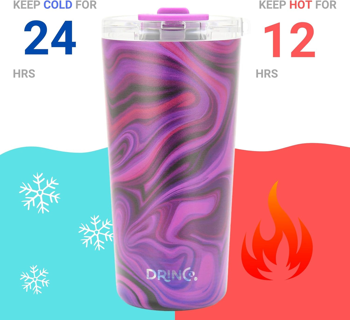 Drinco - 20 oz Stainless Steel Tumbler | Double Walled Vacuum Insulated Mug With Lid, 2 Straws, For Hot & Cold Drinks (20oz Dragonfly)