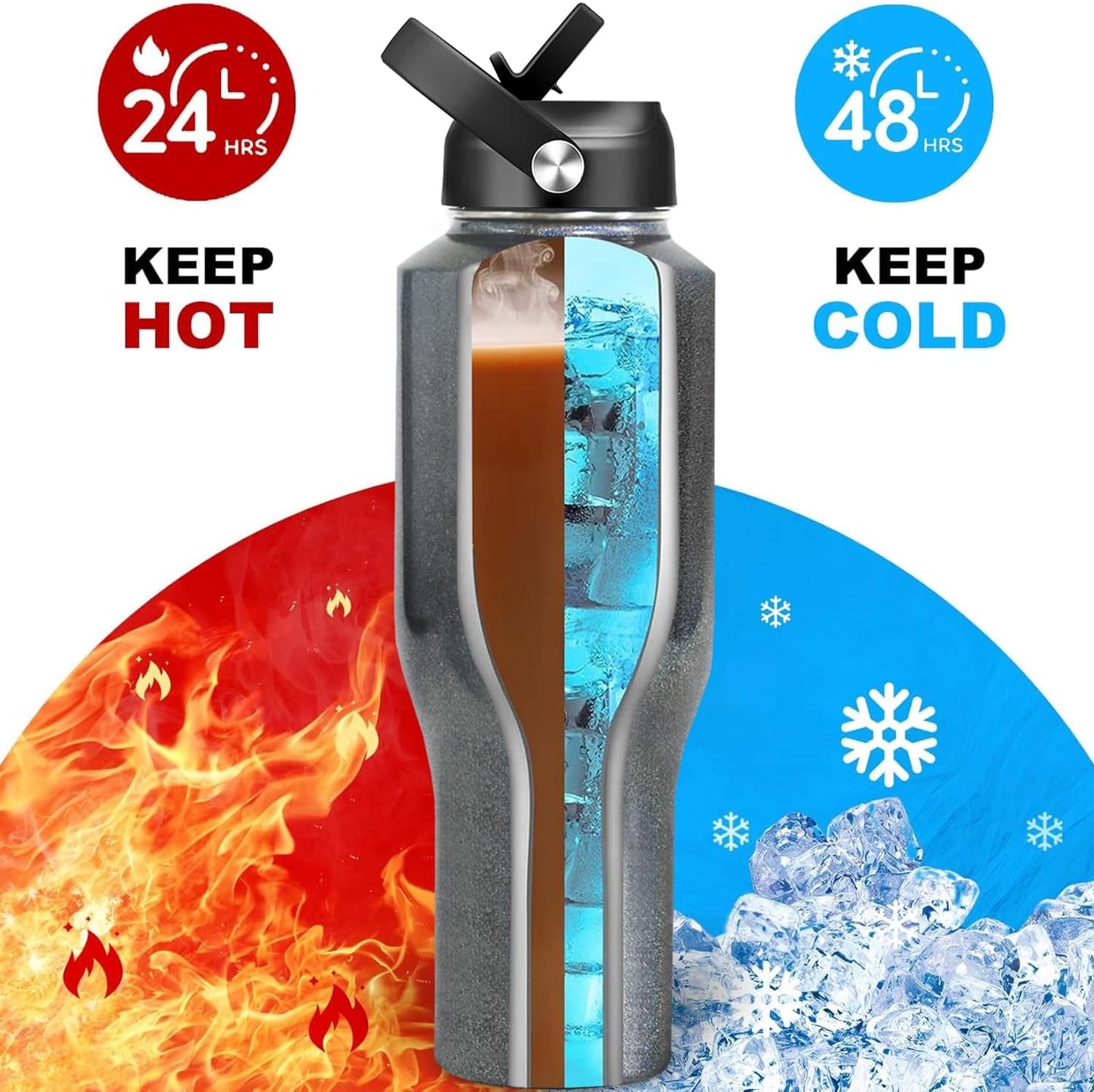 HYDROWION 32oz Stainless Steel Water Bottle(Cold for 48 Hrs, Hot for 24 Hrs),Double Wall Vacuum Insulated Water Bottle with Straw Lid, Spout Lid and Flex Cap, Fit in Any Car Cup Holder,Black