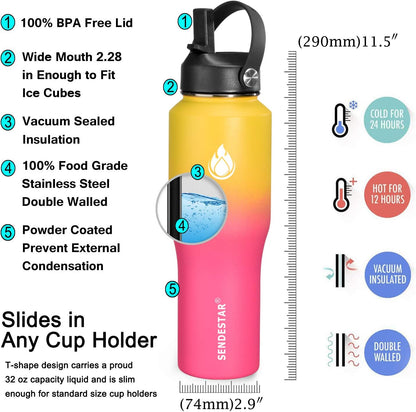 SENDESTAR 40oz Water Bottle Wide Mouth Stainless Steel Vacuum Insulated Double Wall with Straw Lids Fit in Any Car Cup Holder