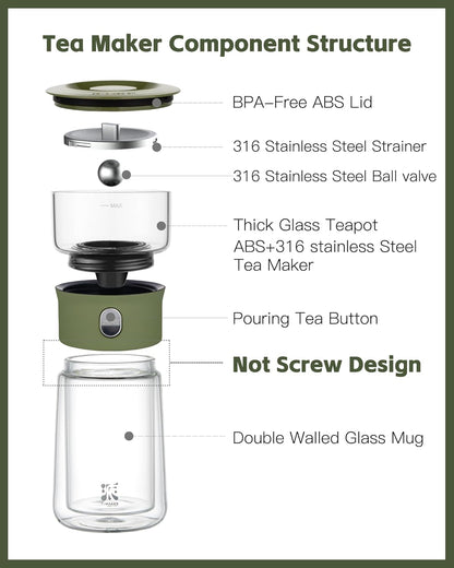 ZENS Modern Glass Infuser Teapot, One Touch Tea Maker for Loose Leaf Tea with Insulated Mug and Portable Case. Enchanted Pot Alternatives for Tea Lover Gifts