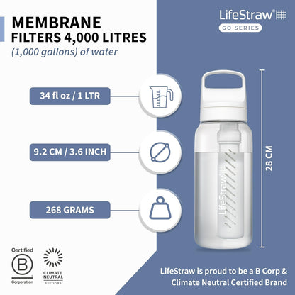 LifeStraw Go Series – BPA-Free Water Filter Bottle for Travel and Everyday use removes Bacteria, parasites and microplastics, Improves Taste, 22oz; Clear