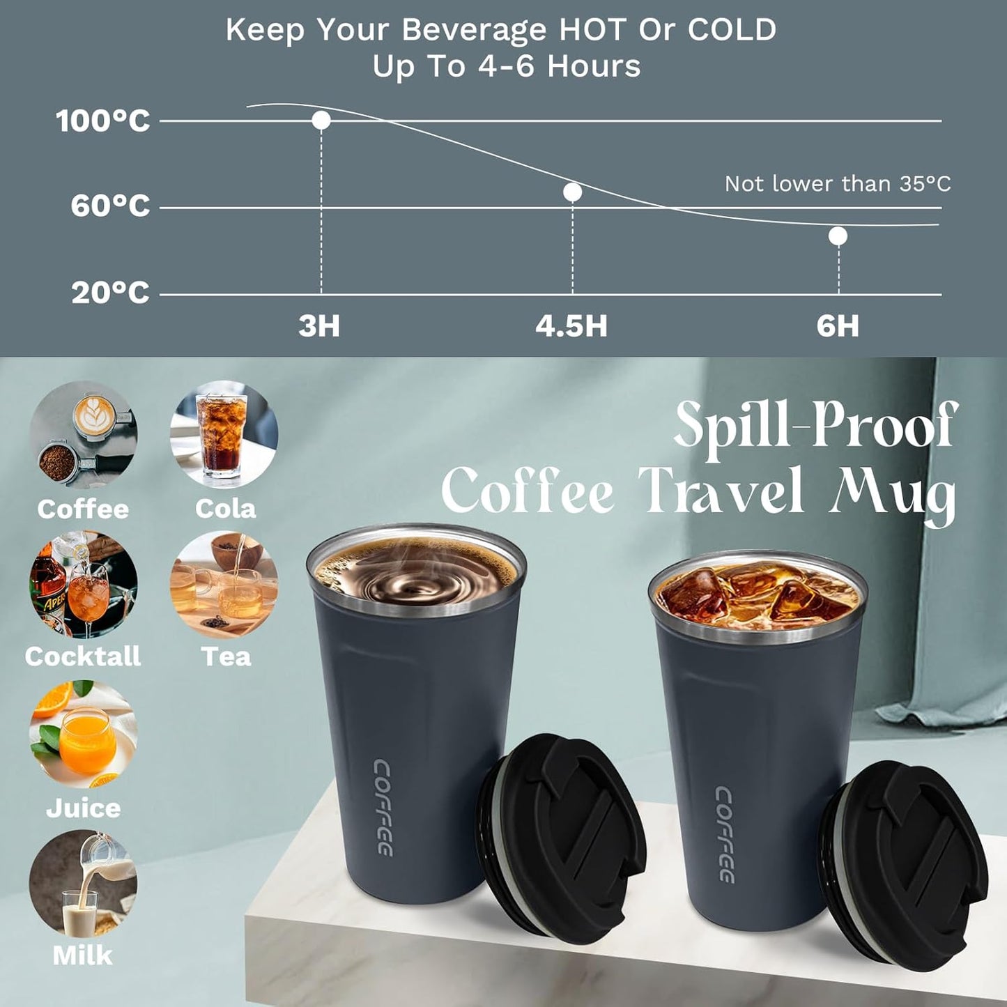 YINBAOGE Insulated Travel Coffee Mug, Spill & Leak Proof, Portable To Go Camping Stainless Steel Coffee Tumbler, Reusable Thermal Coffee Cup with Lid for Hot & Cold Drinks (Black, 12 OZ)