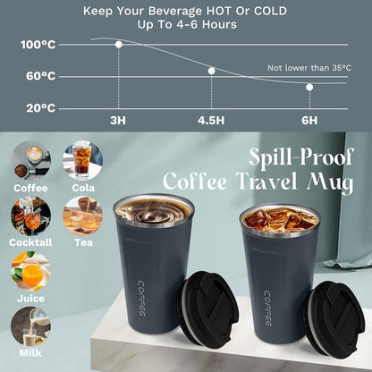 YINBAOGE Insulated Travel Coffee Mug, Spill & Leak Proof, Portable To Go Camping Stainless Steel Coffee Tumbler, Reusable Thermal Coffee Cup with Lid for Hot & Cold Drinks (Black, 12 OZ)