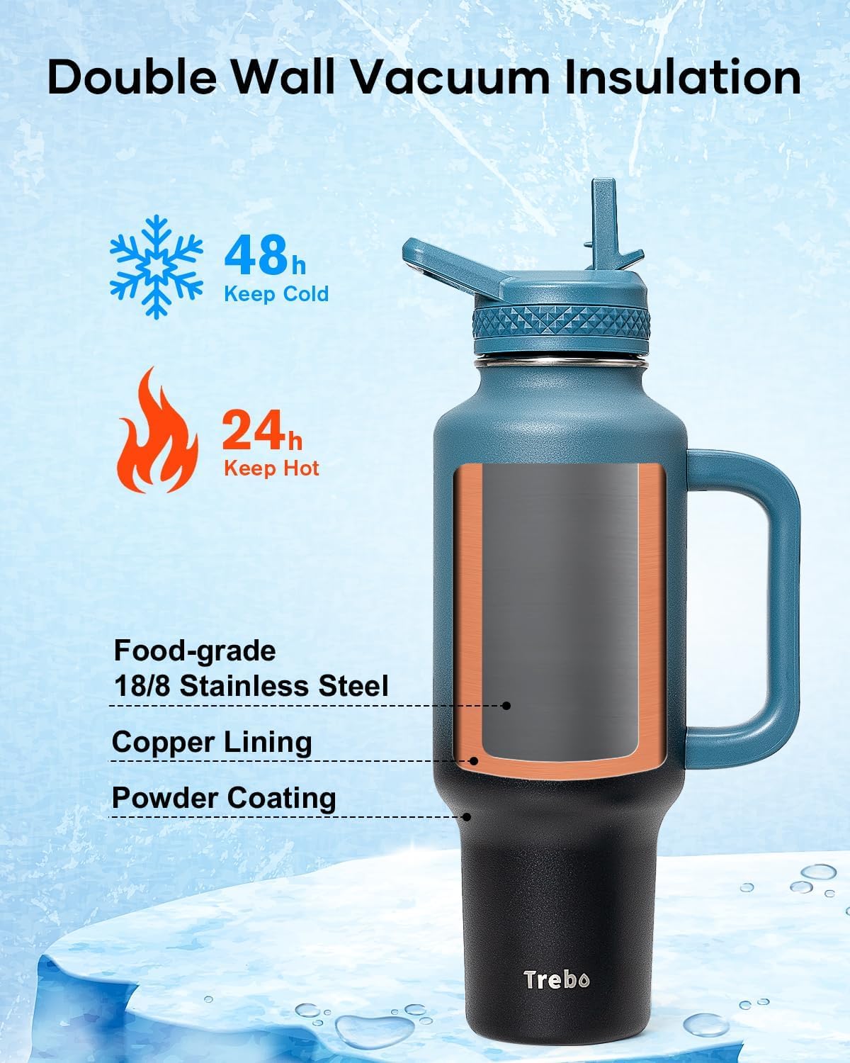 Trebo 40 oz Water Bottle Insulated Fit Car Cup Holder with Handle, Stainless Steel Water Bottles Tumbler with Spout Straw Lids, Double Wall Travel Reusable Flask, Leakproof Mug,Keep Cold &Hot,Black