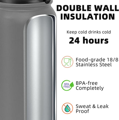 Fanhaw 20 oz Insulated Stainless Steel Water Bottle with Anti-Dust Chug Lid, Leakproof Vacuum Metal Everyday Use Bottle for Kids, Teens & Adults, Back to School Essentials (Green Blue)