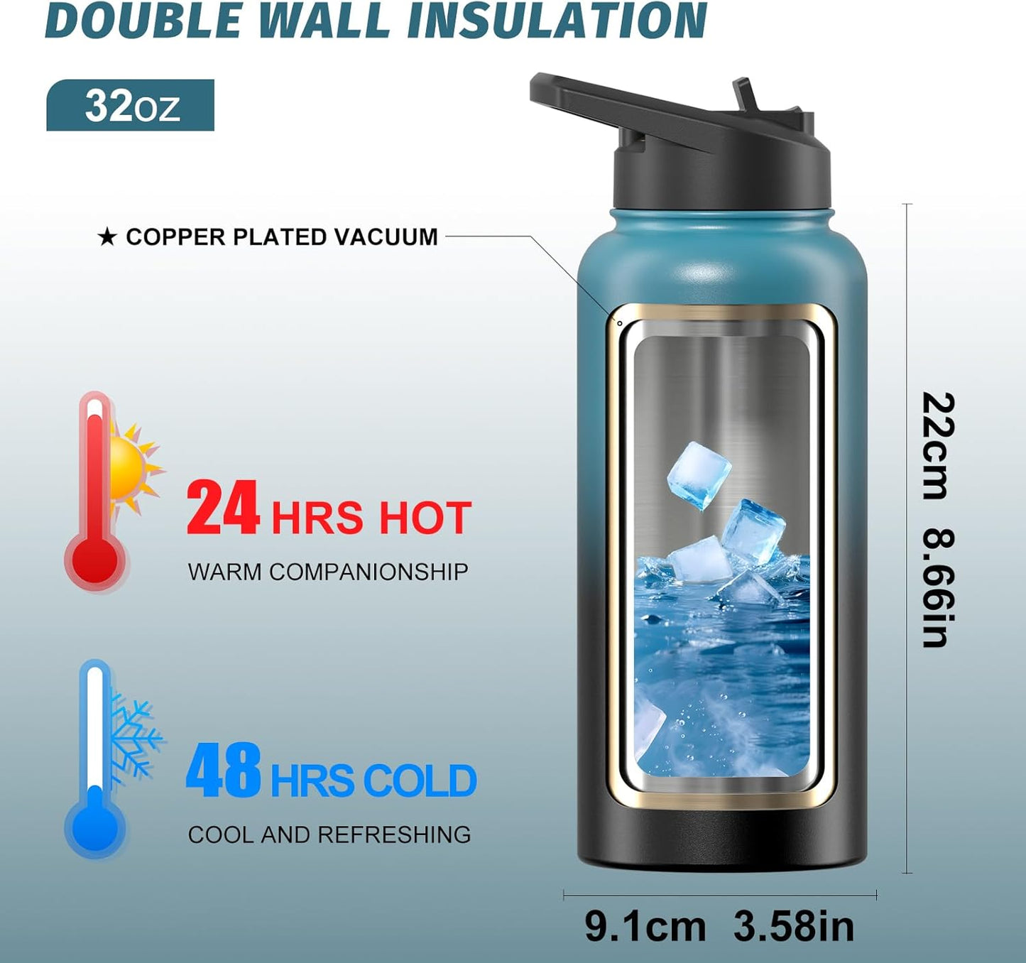 40oz Insulated Water Bottle (Cold for 48 Hrs),BPA Free&Leak Proof,Stainless Steel Water Flask,Water Jug with Straw Spout Lids for Gym,Hiking,Travel,Black Blue