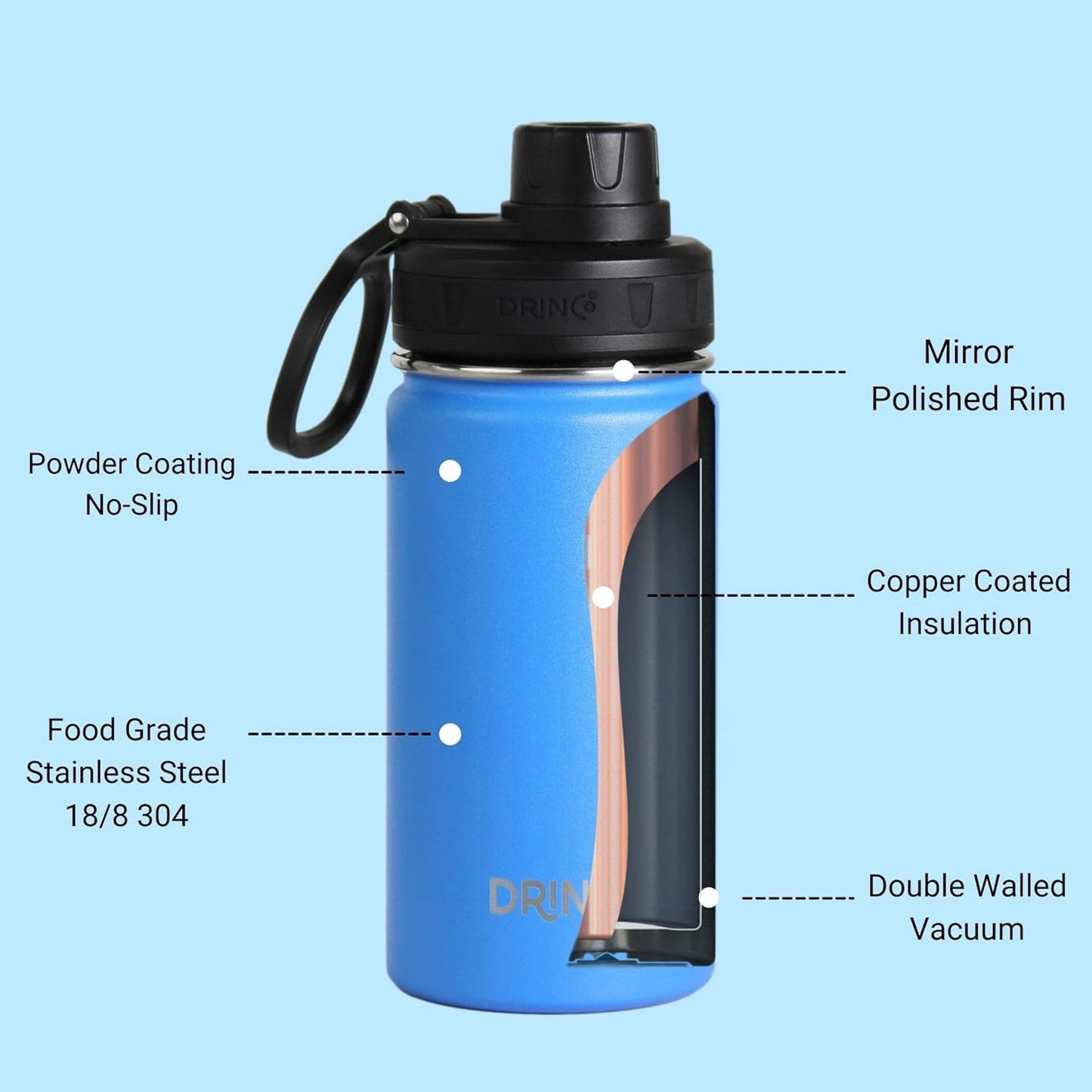 Drinco Stainless Steel Water Bottle Spout Lid Vacuum Insulated Double Wall Water Bottle Wide Mouth (40oz 32oz 22oz 18oz 14oz) Leak Proof Keep Cold Sport Camping Hiking (22 oz, 22oz Black)