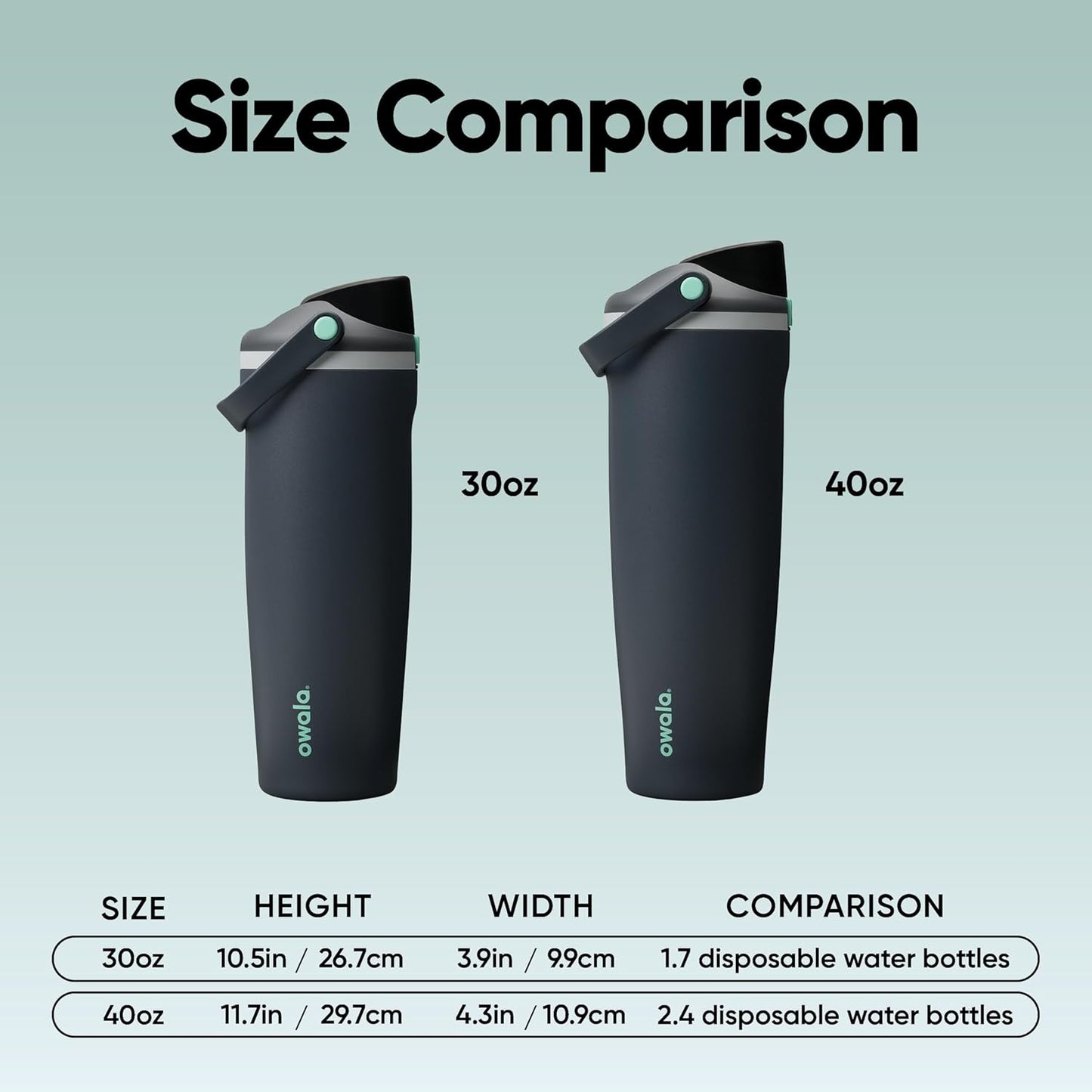 Owala FreeSip Sway Insulated Stainless Steel Water Bottle with Two-Way Spout, Built-In Straw and Bucket Handle, Made for Travel, School, and Sports, 30oz, BPA Free, Leak Proof, Daybreak