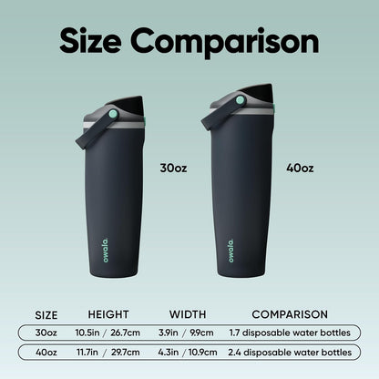 Owala FreeSip Sway Insulated Stainless Steel Water Bottle with Two-Way Spout, Built-In Straw and Bucket Handle, Made for Travel, School, and Sports, 30oz, BPA Free, Leak Proof, Daybreak