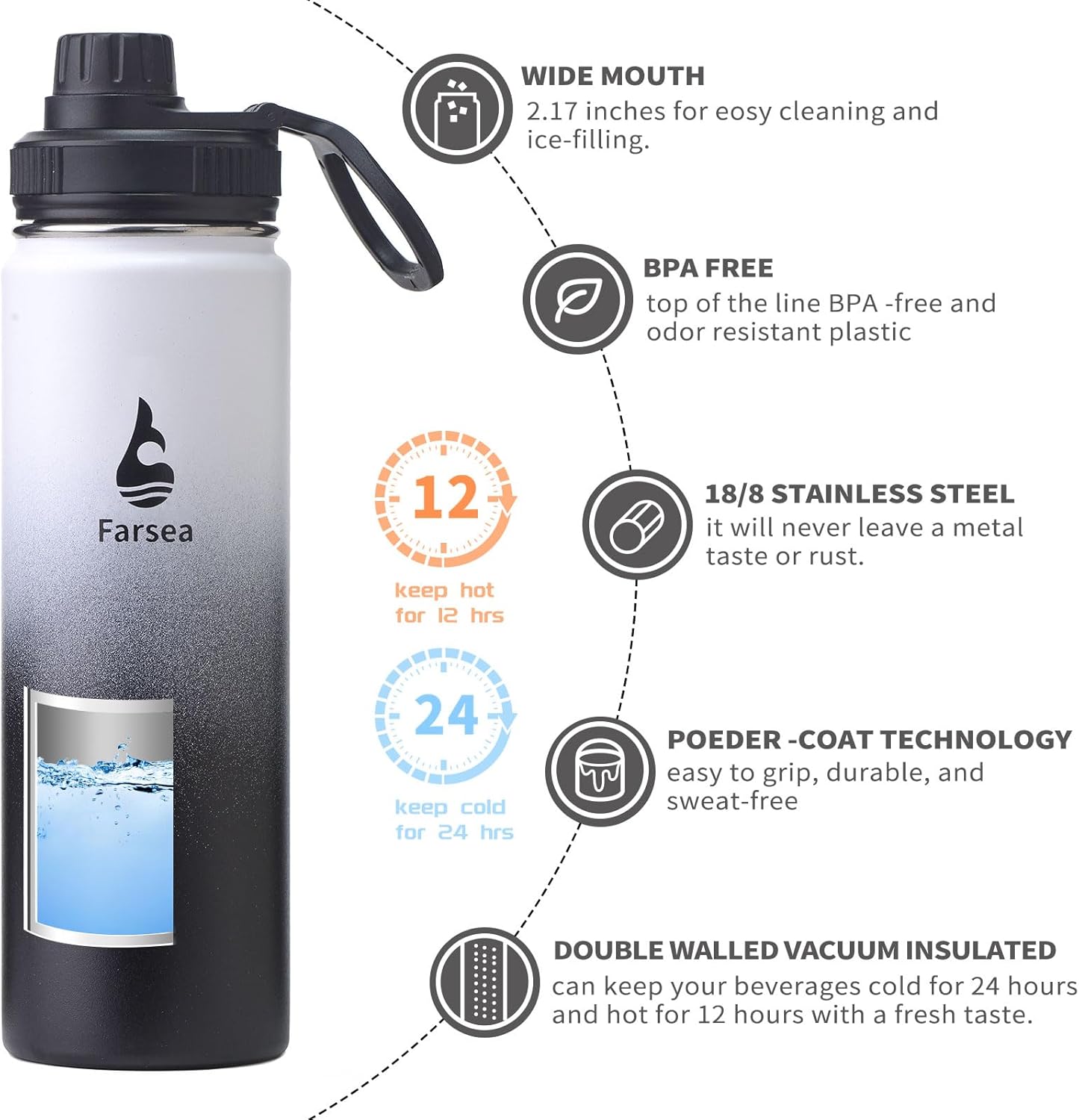 Farsea Insulated Water Bottle With Paracord Handle, Protective Silicone Boot and 2 Lids (Straw Lid & Spout Lid), Stainless Steel Water Bottle Wide Mouth, Double Wall Sweat-Proof BPA-Free, 24 oz