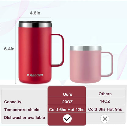 KXIAOCHEN 20oz Insulated Coffee Mug with Lid, Stainless Steel Coffee Cup, Double Wall Vacuum Coffee Tumbler with Handle, Premium Thermal Travel Coffee Mug (Navy Blue)