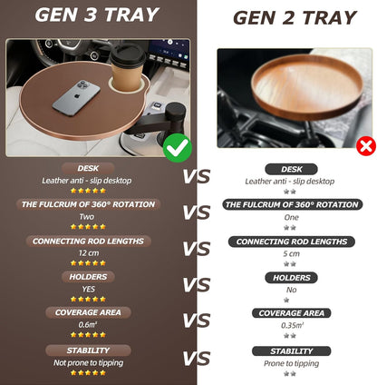 Car Cup Holder Tray Desk, 360° Rotating Black Walnut Solid Wood Food Car Table - Steering Wheel Tray Road Trip Essentials Accessories for Tesla Model Y/3/S, Ford F150 Most Vehicles