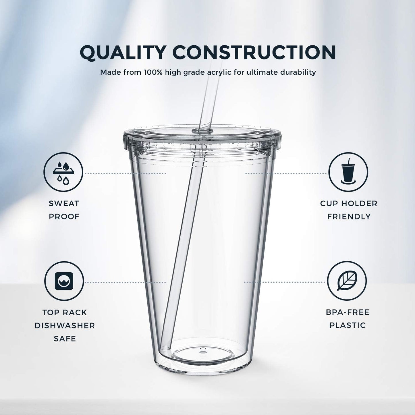 Maars Classic Clear Tumbler with Lid and Straw | 16oz Premium Acrylic, Insulated Double Wall Plastic Reusable Cups, BPA-Free To Go Cups for Ice Coffee, Fruit Teas & Water