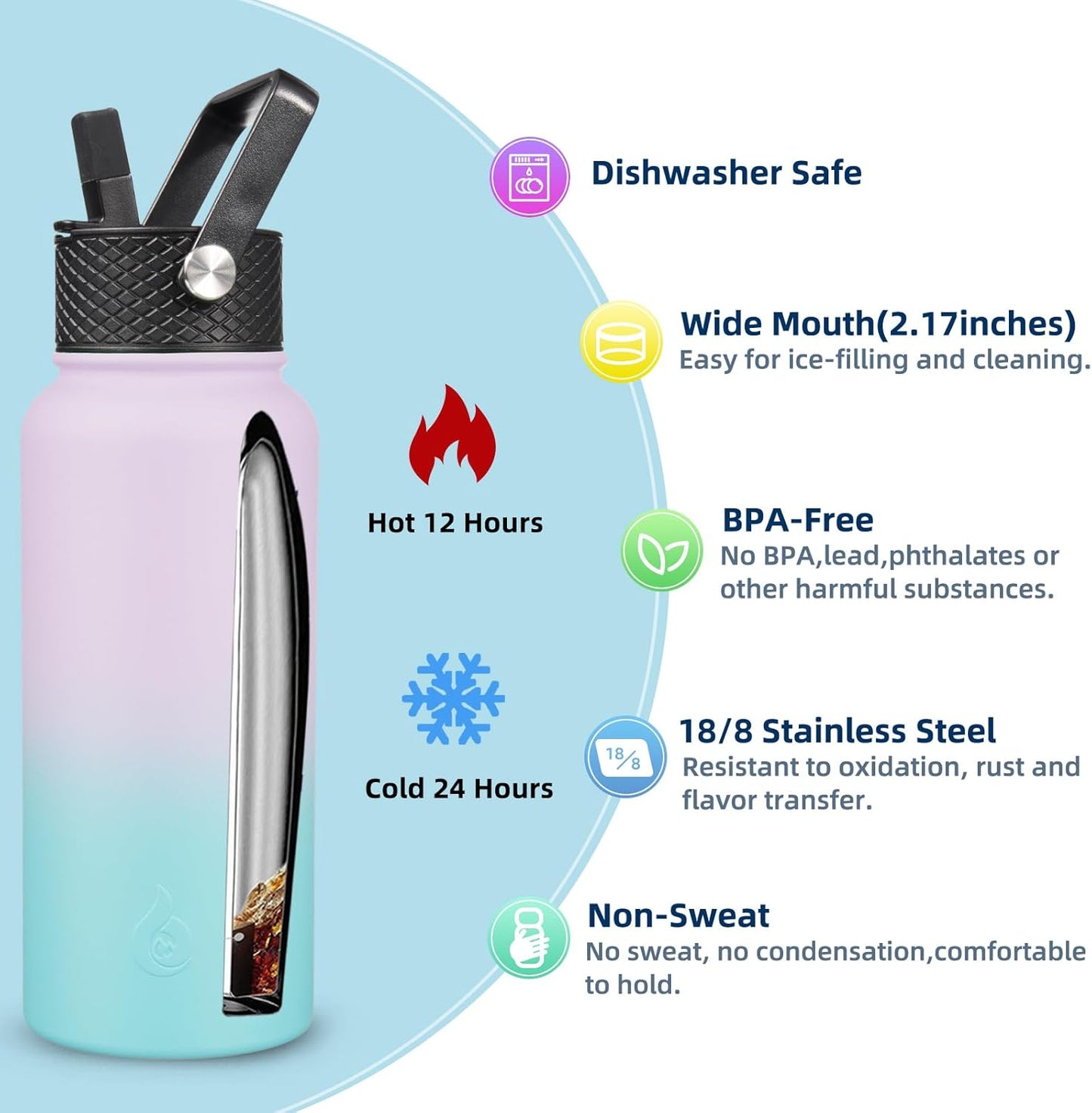 BJPKPK Insulated Water Bottles with Straw Lid, 40oz Stainless Steel Water Bottles with 3 Lids, BPA Free Leakproof Thermo, Tumblers, Cups for Sports, Gym- Midnight - Colors B