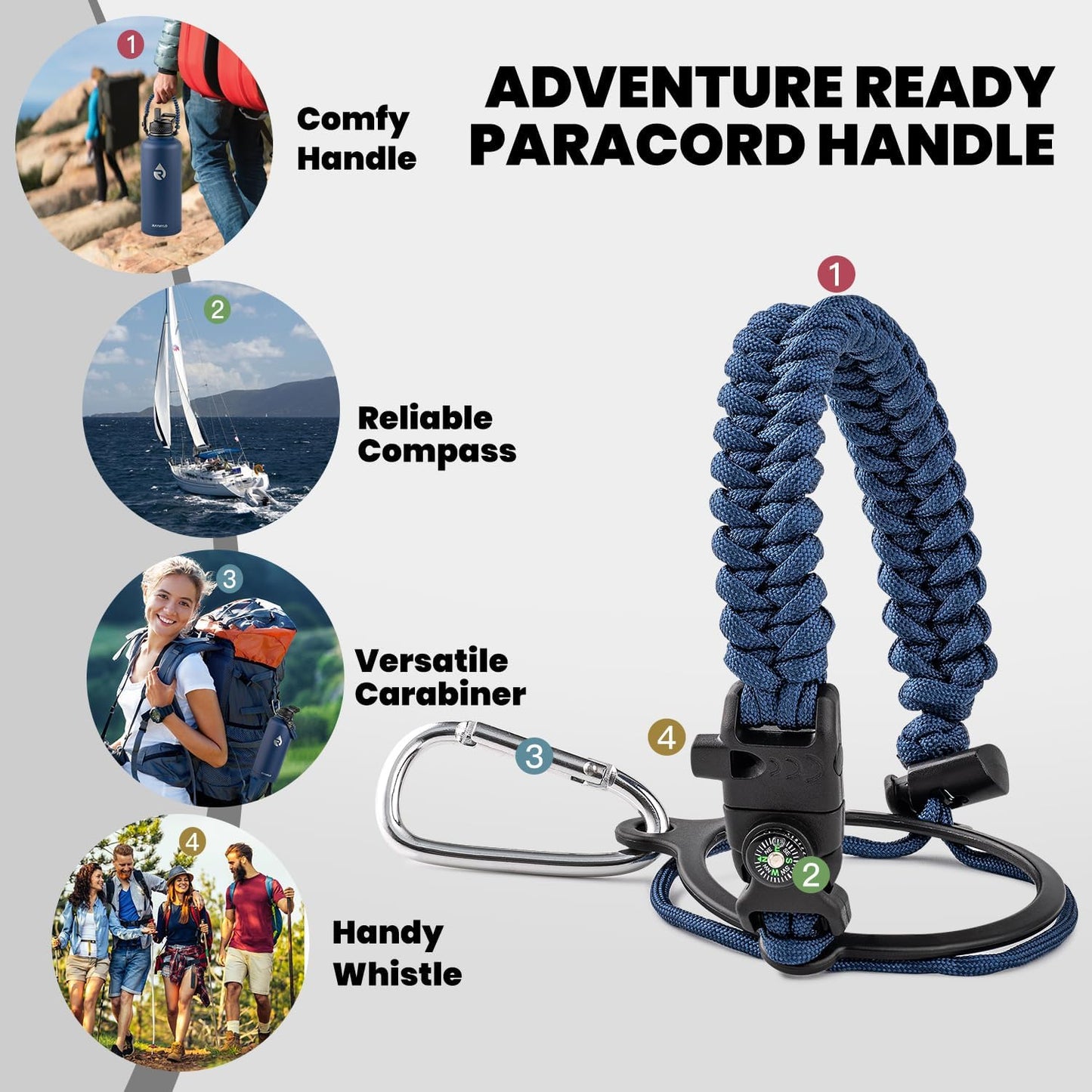 RAYMYLO One Gallon Water Bottle Insulated, Triple Walled Vacuum Stainless Steel (Cold for 48 Hrs), Leak Proof & Non-BPA, Large Water Flask Jug with Paracord Handle & Straw Spout Lids