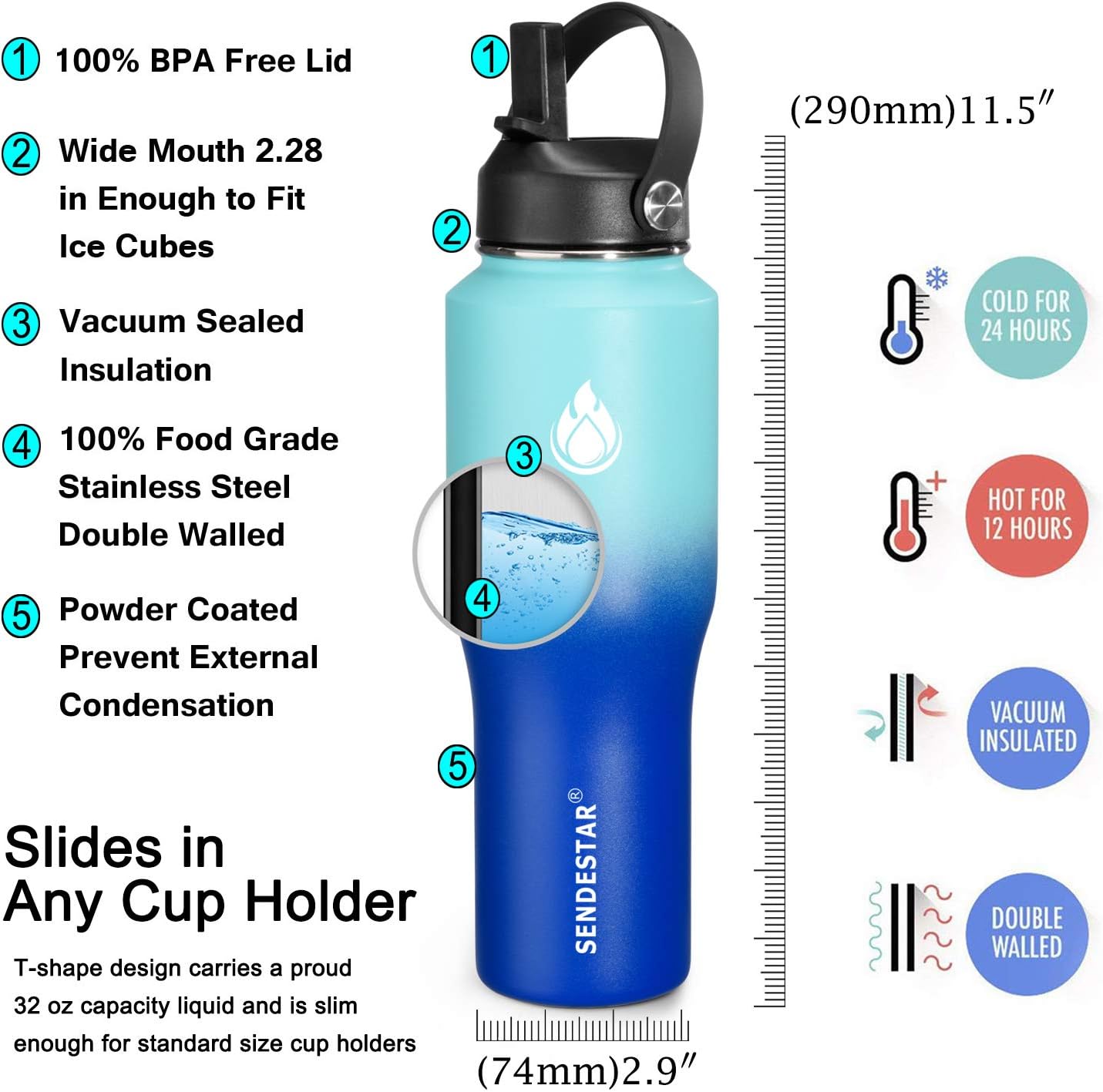 SENDESTAR 40oz Water Bottle Wide Mouth Stainless Steel Vacuum Insulated Double Wall with Straw Lids Fit in Any Car Cup Holder