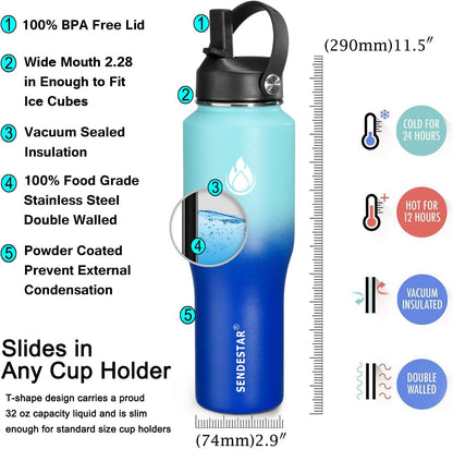SENDESTAR 40oz Water Bottle Wide Mouth Stainless Steel Vacuum Insulated Double Wall with Straw Lids Fit in Any Car Cup Holder