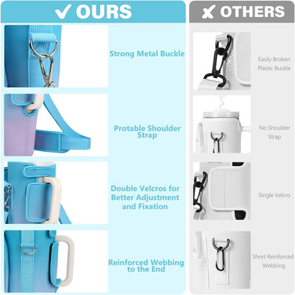 LEFOR·Z Water Bottle Carrier Bag with Phone Pocket Compatible with Stanley/Meoky 40 oz Tumbler with Handle,Water Bottle Holder Pouch with Adjustable Strap Compatible with Stanley Cup Accessories