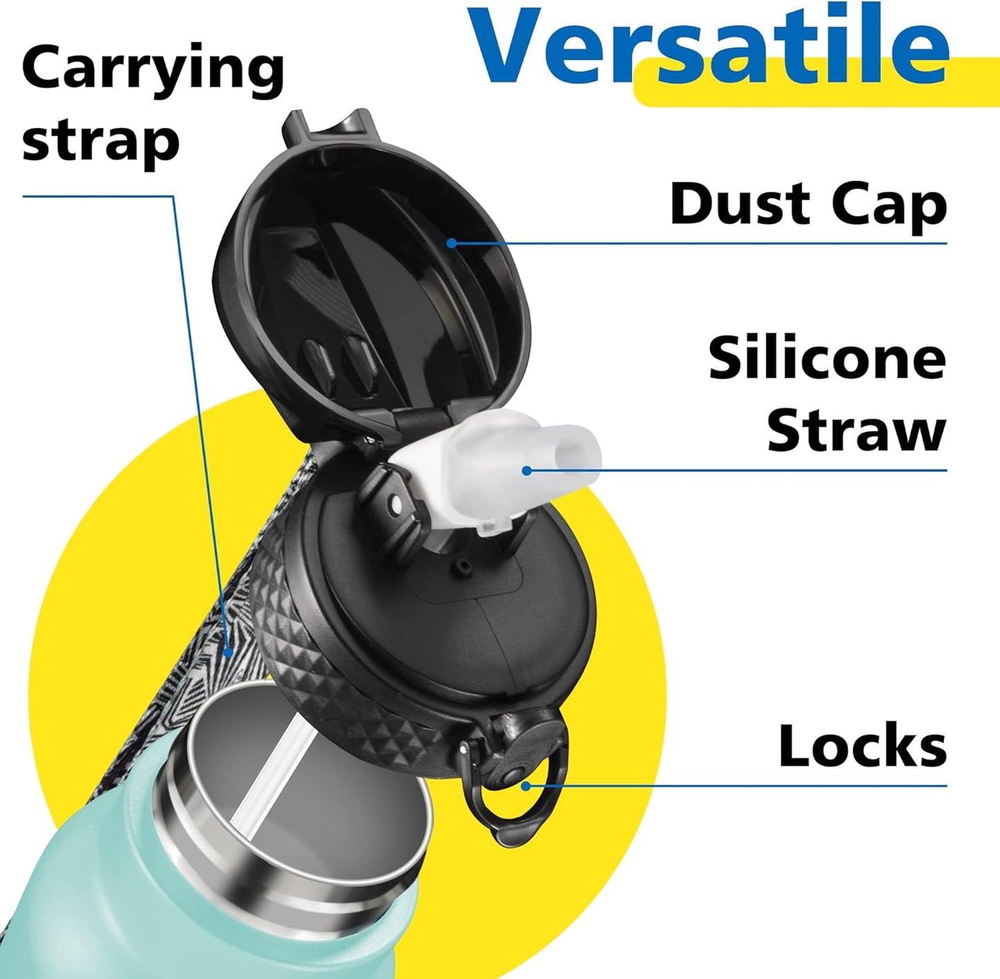Han's Bottle Sports Water Bottle - 24 Oz, Straw Lid, Leak Proof, Vacuum Insulated Stainless Steel, Double Walled, Thermo Mug,Black