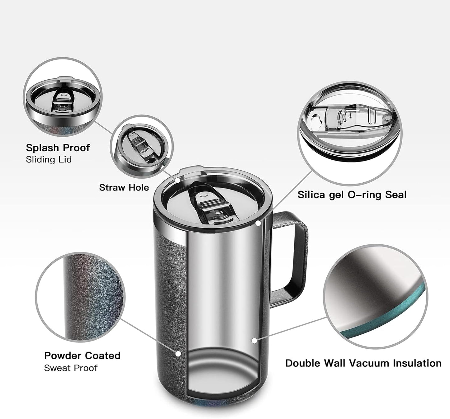 KXIAOCHEN 20oz Insulated Coffee Mug with Lid, Stainless Steel Coffee Cup, Double Wall Vacuum Coffee Tumbler with Handle, Premium Thermal Travel Coffee Mug (Navy Blue)