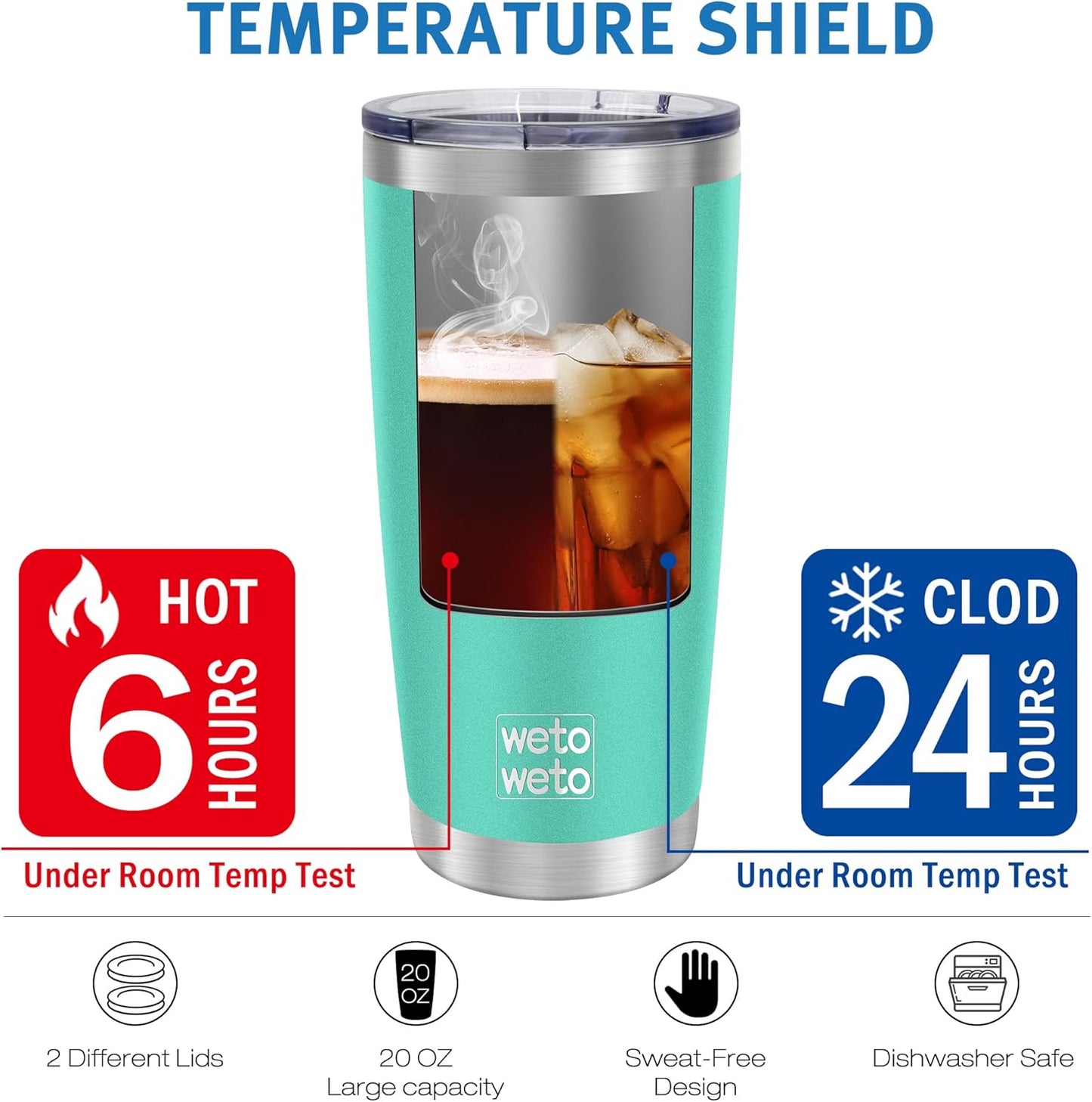 WETOWETO 20oz Tumbler, Stainless Steel Vacuum Insulated Coffee Travel Mug, Double Wall Powder Coated Insulated Coffee Mug Travel Mug with Lid Thermal Cup for Outdoor (Navy Blue, 1 Pack)