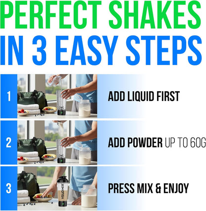 VELOMIX Electric Protein Shaker Bottle - 24 oz | USB-C Rechargeable | Leak Proof Shaker Cups for Protein Shakes | Portable Blender for Shakes and Smoothies (Electric-Transparent)