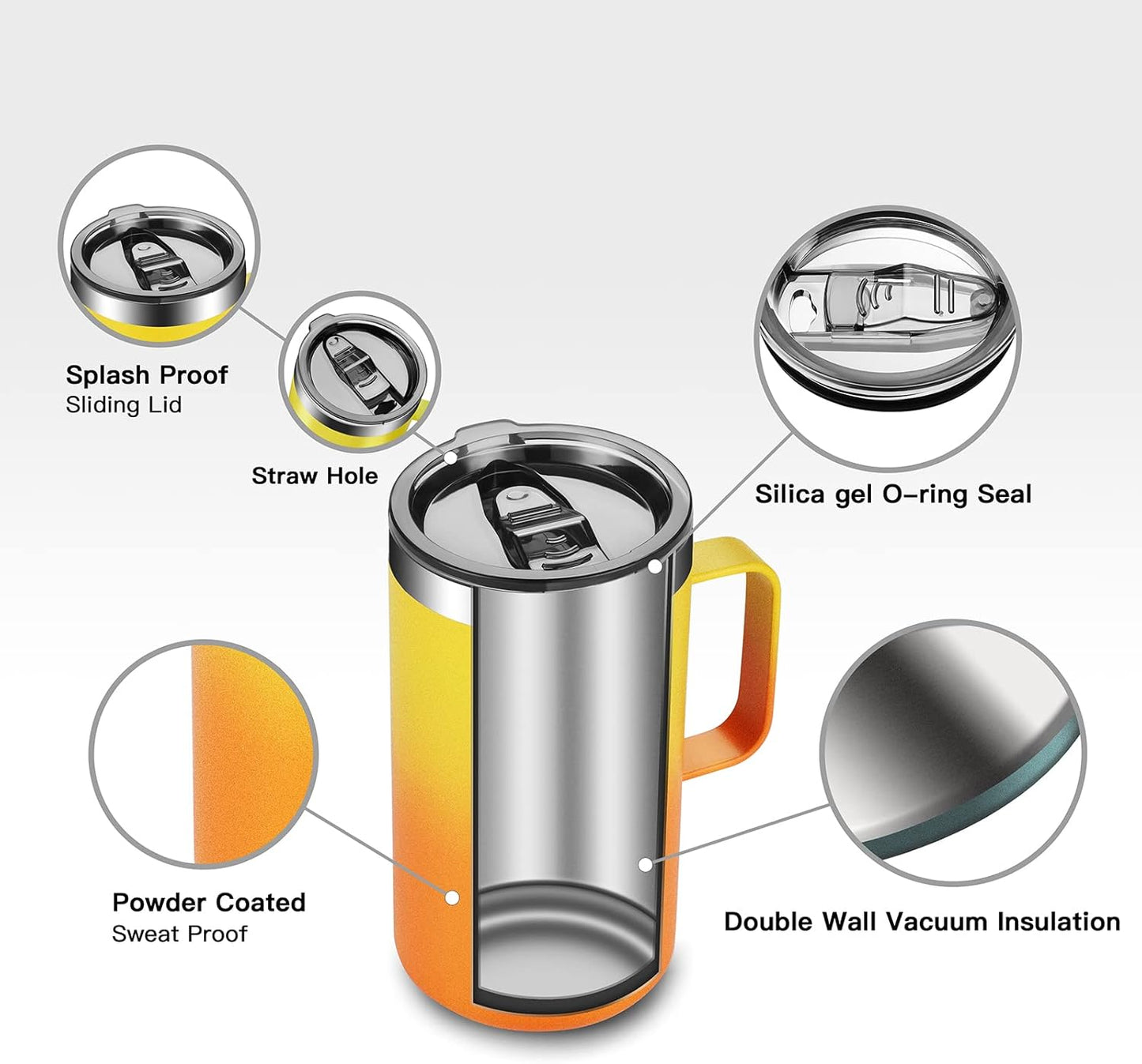 KXIAOCHEN 20oz Insulated Coffee Mug with Lid, Stainless Steel Coffee Cup, Double Wall Vacuum Coffee Tumbler with Handle, Premium Thermal Travel Coffee Mug (Navy Blue)