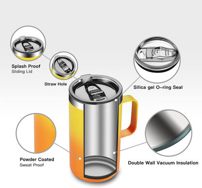 KXIAOCHEN 20oz Insulated Coffee Mug with Lid, Stainless Steel Coffee Cup, Double Wall Vacuum Coffee Tumbler with Handle, Premium Thermal Travel Coffee Mug (Navy Blue)